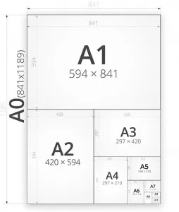 pagesizes